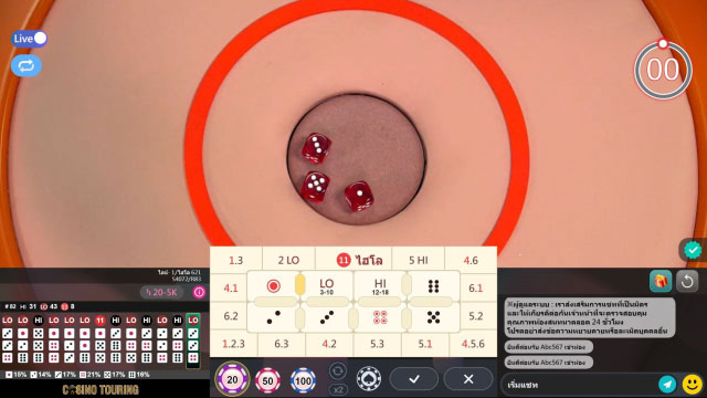 How To Play Sicbo Ufa