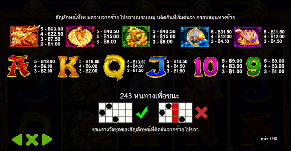 การจ่ายเงินรางวัลเกมส์ 5 สิงโตทอง