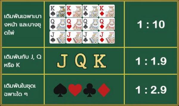 อัตราจ่ายเงินการ์ดมัทคา 