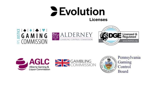 ใบอนุญาติ evolution