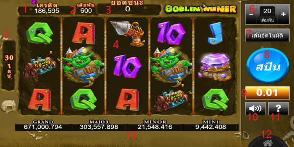 Manual and how to play Goblin miner slot