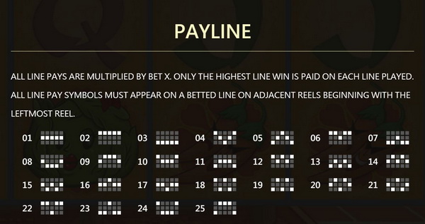 Payline Super Dumpling