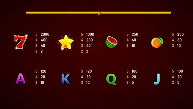 Symbol Payout Lucky Bar Slot