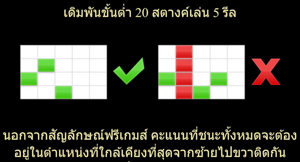 Rules of play Tarzan slot 