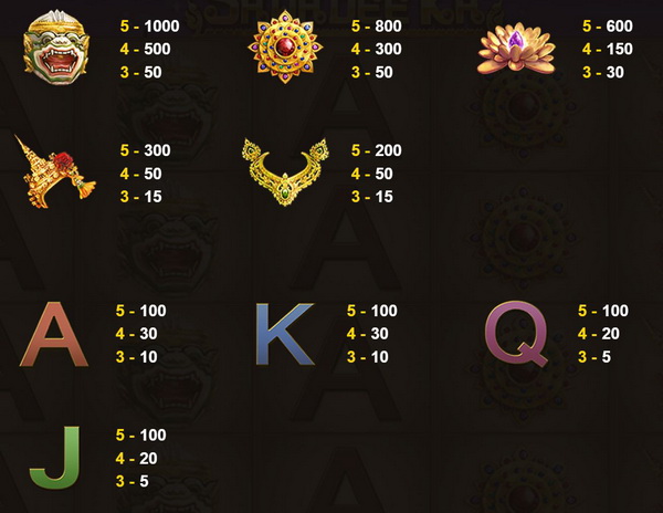 อัตราการจ่ายเงินสล็อตสวัสดีค่ะ